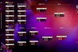 九州体育官方网站-包含比赛结果揭晓，出人意料的战绩取得惊人胜利的词条