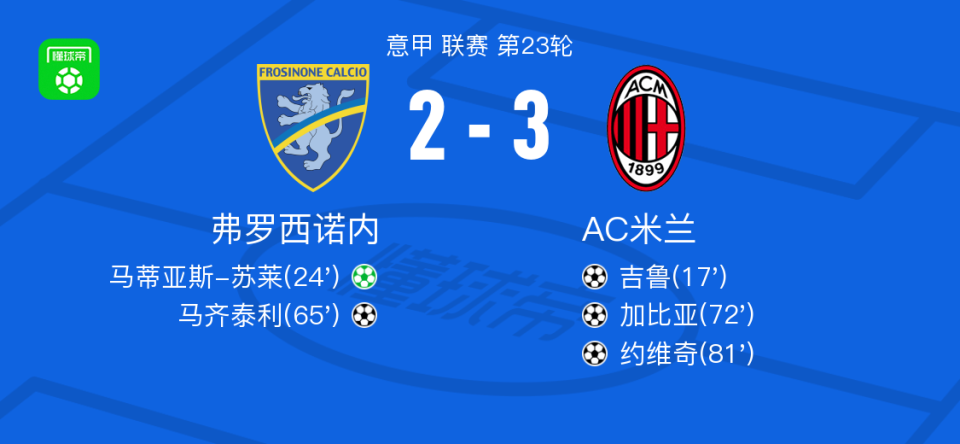 AC米兰大胜弗罗西诺内，继续保持不败的简单介绍
